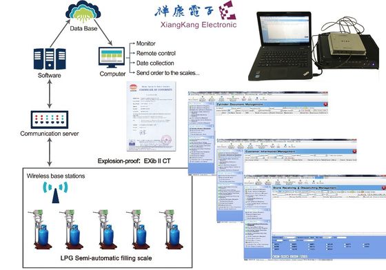 Отслеживать имущества кода сопротивления ссадины UID  QR